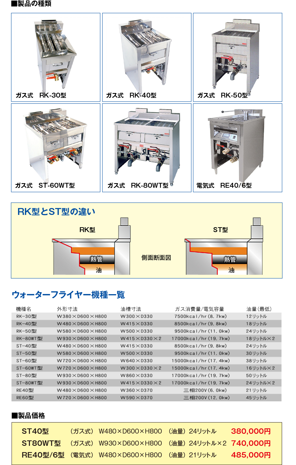 aquafryer WEB SITE
